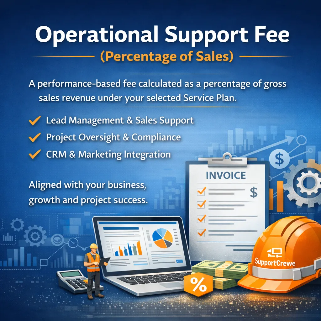Operational Support Fee (Standard, Standard)